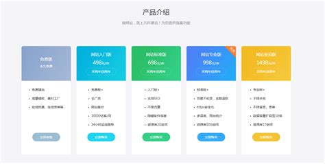 网站建设+优化方法全解析，实现品牌增长（从设计到优化，一网打尽。网站建设+优化的关键步骤）-8848SEO