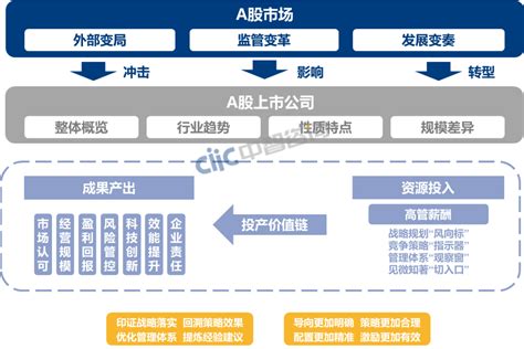 爱上蓬莱，2022年蓬莱海岸葡萄酒产区课程认证讲师实地培训开启 - 知乎