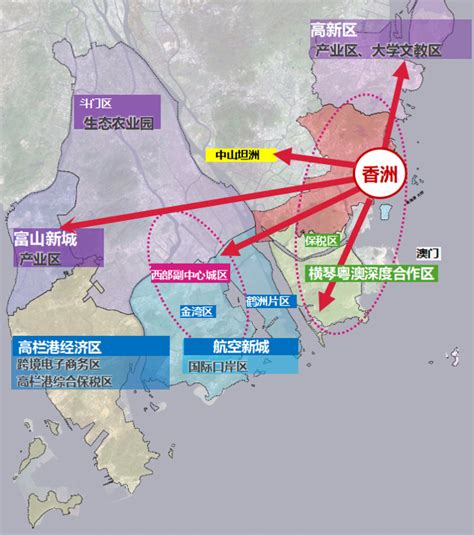 创新回归都市——香洲区“实施创新驱动发展战略加快产业转型升级”_华盛资本