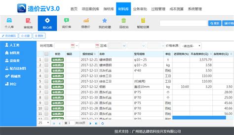 [武汉]2013年6月人防工程设备参考价格-清单定额造价信息-筑龙工程造价论坛