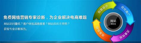 河北网加思维网络科技有限公司邯郸商务部的联系电话|地址|QQ-市场网