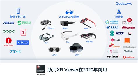 高通联合全球十五家运营商共同打造XR Viewer产品