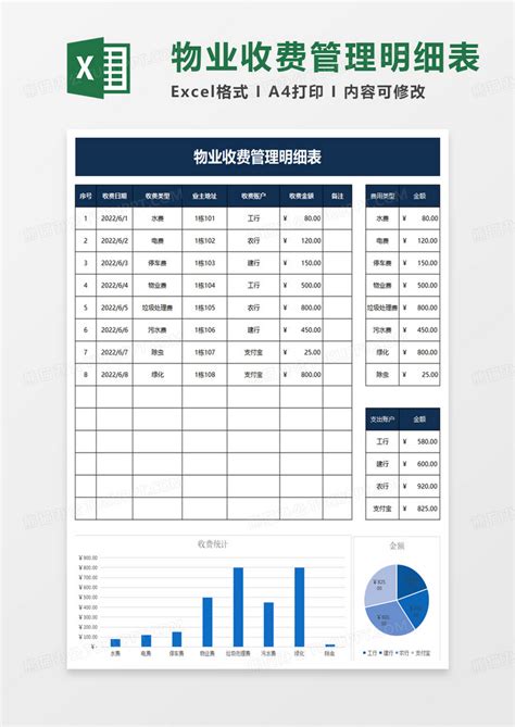 简洁物业收费管理明细表Excel模板下载_熊猫办公