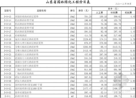 河南建筑工程2020_2023年河南建筑工程2020资料下载_筑龙学社