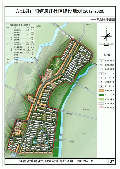 方城县广阳镇袁庄社区建设规划（2012-2020）-河南省城建规划勘测设计有限公司