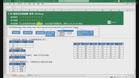 查找与引用函数之Xlookup-Excel Office365入门实战课堂图文教程- 虎课网