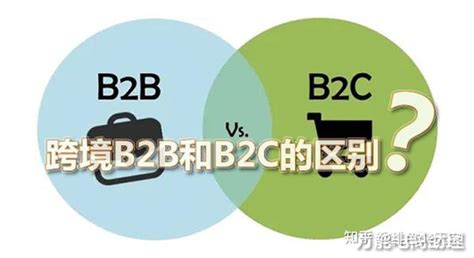b2c模式是什么意思？和B2B的区别？