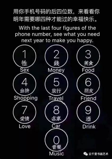 手机号码中1、2、3、4每个数字代表什么意义呢？