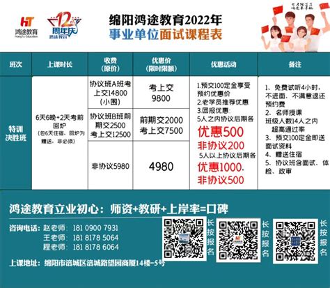 2022下半年绵阳市事业单位公开招聘工作人员笔试原始成绩发布公告 - 四川人事考试网