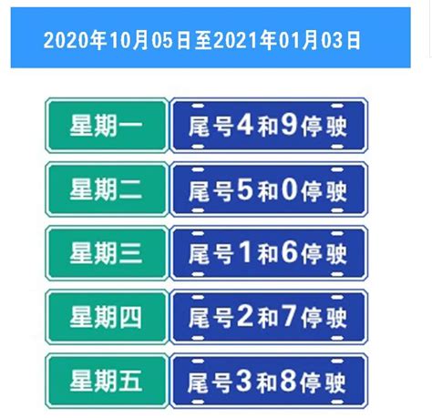 2020沧州限行最新规定（时间+尾号）- 保定本地宝