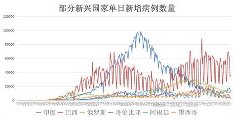 全球疫情观察④：欧洲逐步解封，但各国为何死亡率差距这么大_澎湃号·湃客_澎湃新闻-The Paper