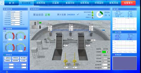 泵站智能控制系统_软件产品-新_太湖云-智慧排水一站式解决方案提供商
