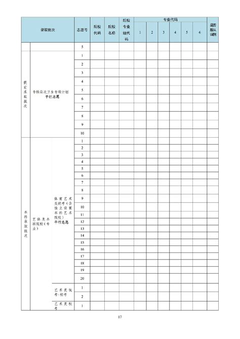 2023年广东清远市高考志愿填报机构有哪些,附口碑排名及填报指南