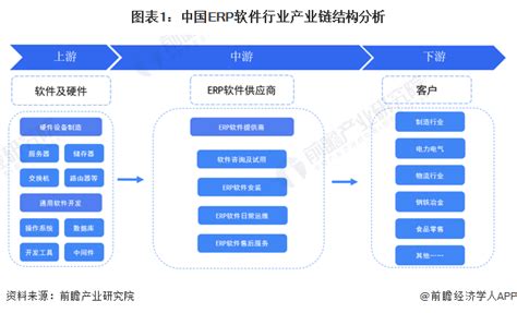 企业ERP管理系统 – 江苏科大汇峰科技有限公司