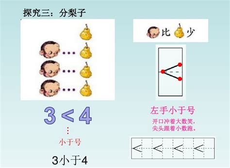 一年级比大小画图,一年级数学比大小,一年级比大小题目图片(第3页)_大山谷图库