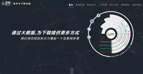 北京爱特追梦文化科技有限公司 - 爱企查