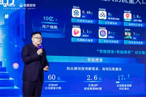 创新营销与AI共行——2023百度AI营销中国行走进郑州 让科技助力企业腾飞 - 中国网客户端