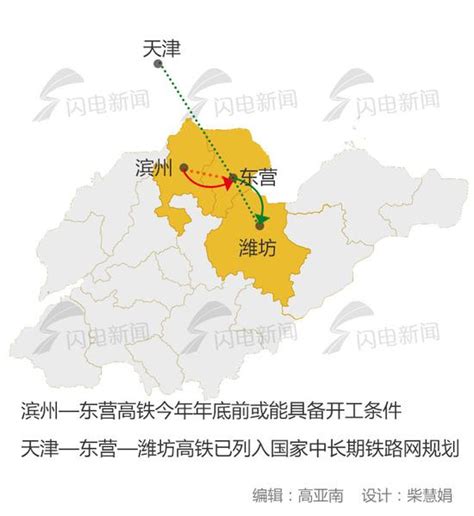 新闻发布|滨州打造全国首家地市级智慧城市指挥运营中心