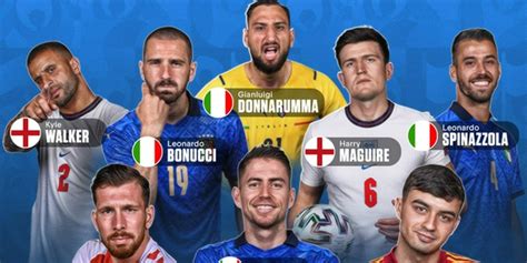 欧洲杯发布最佳阵容：意大利5人 有卢卡库无C罗_手机新浪网