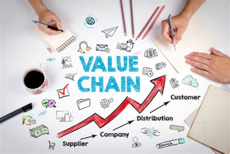 企业价值如何衡量？价值决策模式分析方法-正睿管理咨询