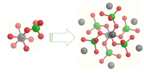 初中化学原子结构示意图与离子结构示意图试题_优题课