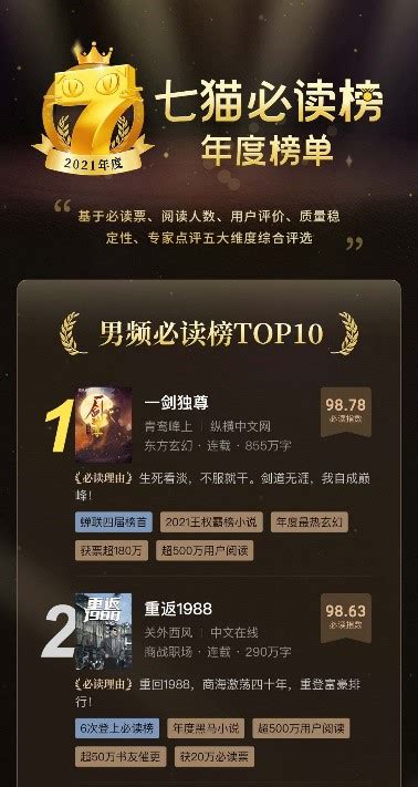 晋江小说完结高分榜TOP100（更新） 截止2021年5月，你看过几本？