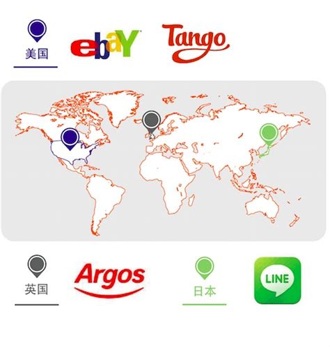阿里海外收购下一站四大目标？Line|Tango|eBay|Argos