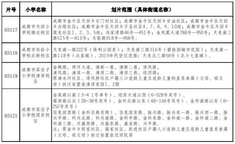 2019年成都金牛区小学划片范围一览表- 成都本地宝