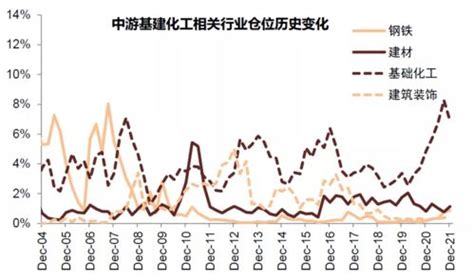 九紫离火运图 九紫离火运金融行业-塔罗-火土易学