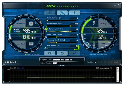 MSI Afterburner 4.4.0 Beta 19 confirms GTX 1070 Ti