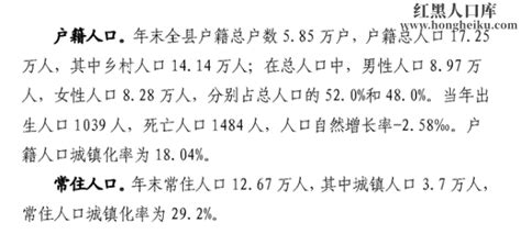 2023年[绵阳]平武县人口常住户籍人口有多少和第七次人口普查人口-红黑人口库