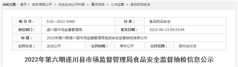 江西省遂川县市场监管局公示2022年第六期食品安全监督抽检信息-中国质量新闻网