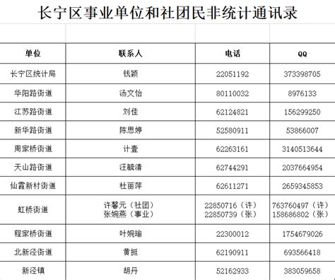 长宁八八中心项目通过二星级运行阶段标识认定专家审查会-协会动态 - 上海市绿色建筑协会