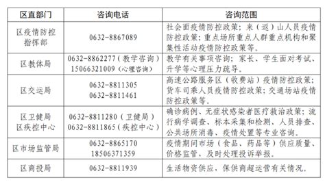 山亭区水泉镇裕超樱桃种植家庭农场电话,地址