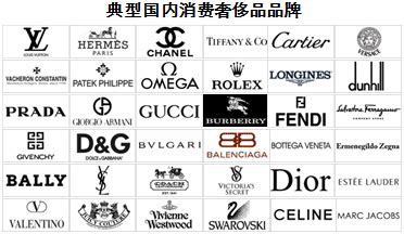 全国奢侈品牌有哪些？中国十大奢侈品牌排行榜(3)_巴拉排行榜