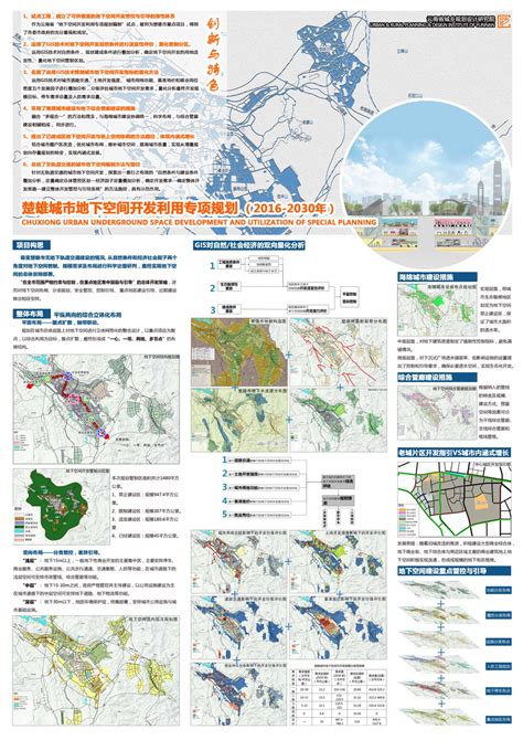 楚雄东瓜片区城市设计 - 城市规划 - 汉通设计