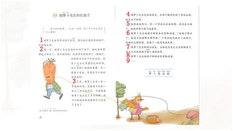 13 胡萝卜先生的长胡子 课件 (共56张)-21世纪教育网