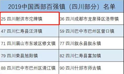 广西30个镇上榜中国西部百强镇，有你的家乡吗？-桂林生活网新闻中心
