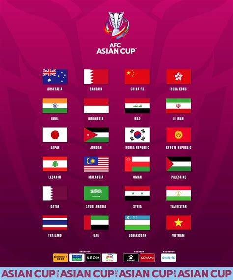 亚洲杯2023举办城市在哪里（2023年亚洲杯将在卡塔尔举行）_玉环网