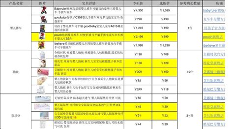 快递货运物流价格表模板_财务会计Excel模板下载-蓝山办公