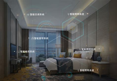 贵阳5F电竞主题酒店-设计案例-建E室内设计网