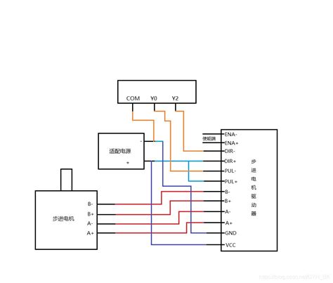 三菱plc与伺服驱动器的接线-PLC与伺服驱动器接线图