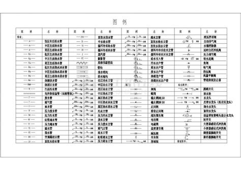 给排水图例图片