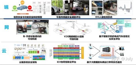 触觉技术开始悄悄潜入车内-新出行