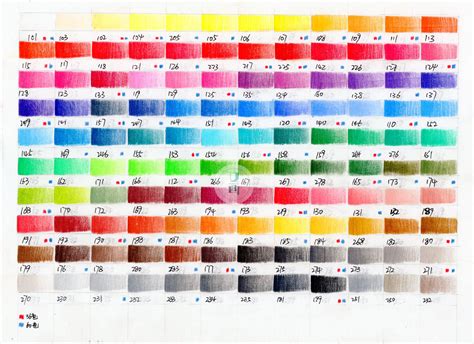 色彩的三要素究竟是什么，色调、饱和度、亮度、色相、明度、对比度、彩度、纯色具体指什么？-什么是色彩的明度、纯度、色相？