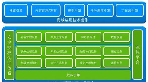 咸宁网站优化 - 百度seo优化推广 - 网站建设 - 祺锦网络