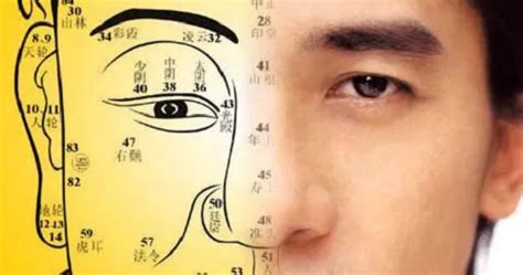 面痣图男子图片
