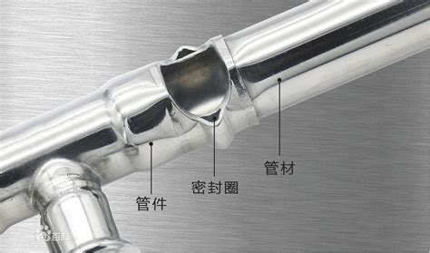 双卡压管件连接不锈钢水管的优势与安装介绍！【永穗管业】