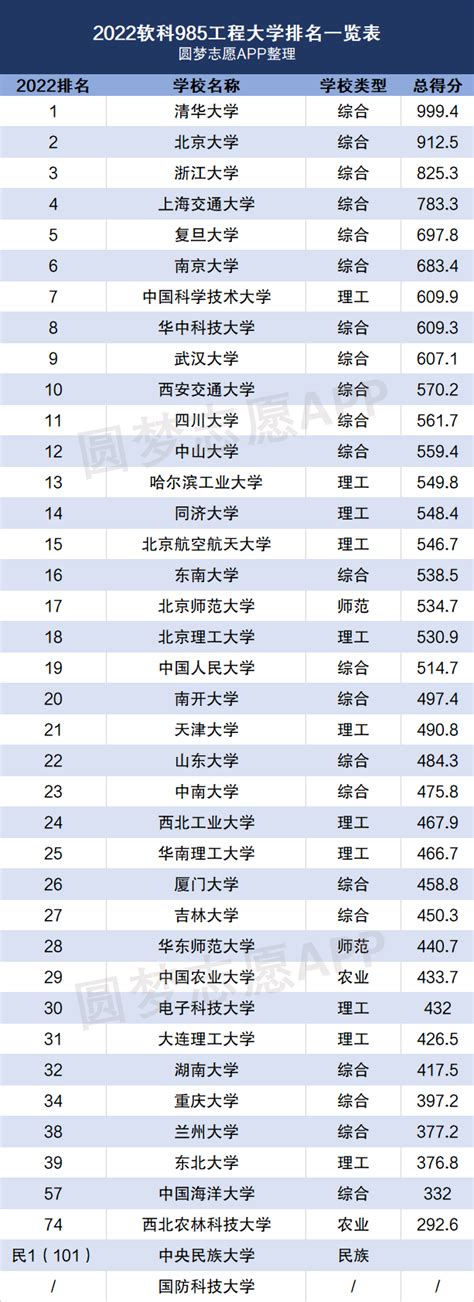 广州十大黑厂排名，广州工厂排名前十名
