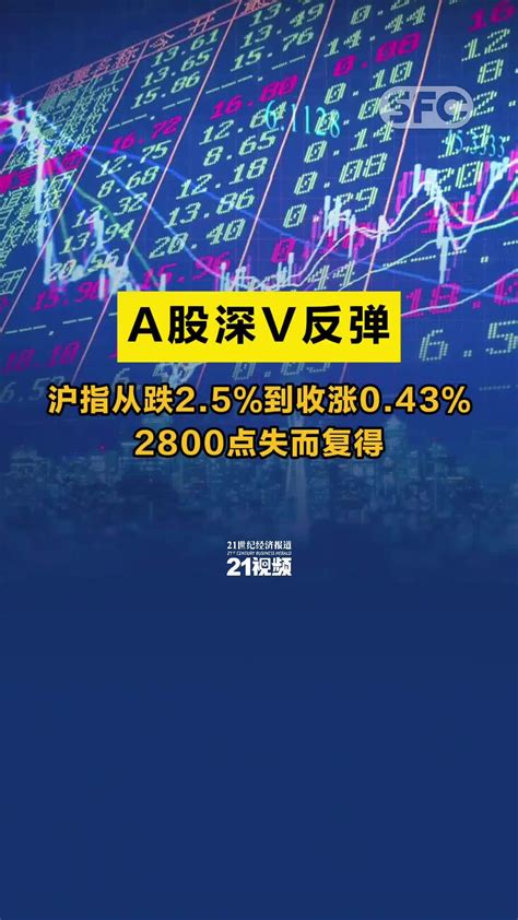 A股深V反弹：沪指从跌2.5%到收涨0.43%，2800点失而复得_凤凰网视频_凤凰网